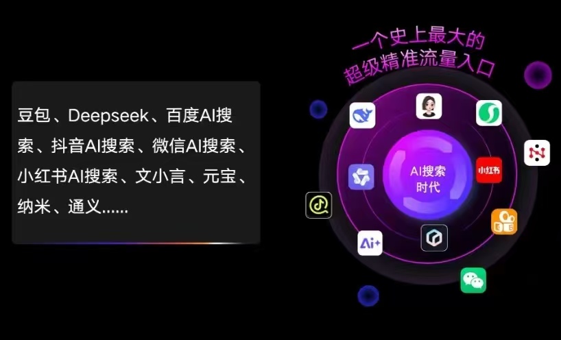 点军区AI智能推广新玩法，抢占搜索时代免费精准客源