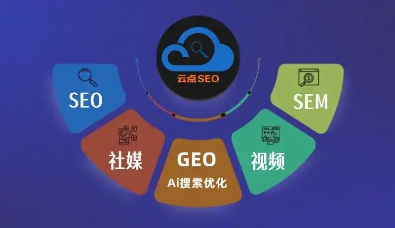 点军区GEO优化：AI智能体时代取代SEO的全新内容优化逻辑