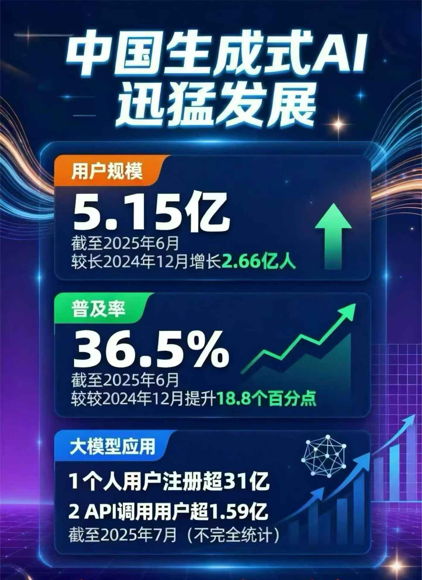 点军区豆包GEO优化是什么？内容创作核心逻辑解析