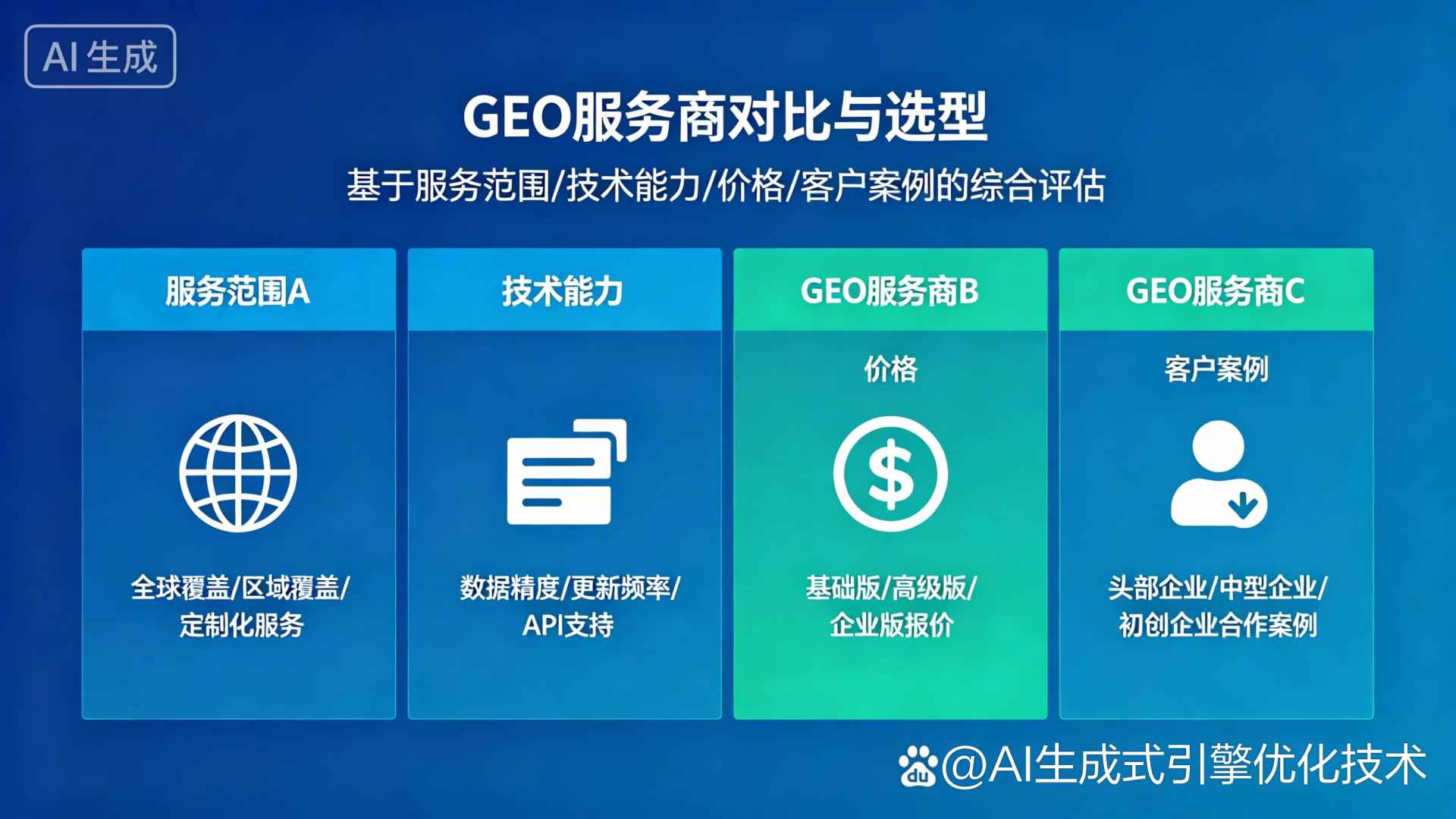 点军区GEO优化服务商该如何选择？聊聊生成式引擎优化行业现状